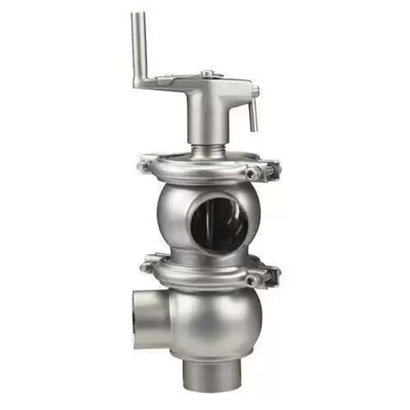 Sanitary directional control valve，Directional control valve，Sanitary grade valve